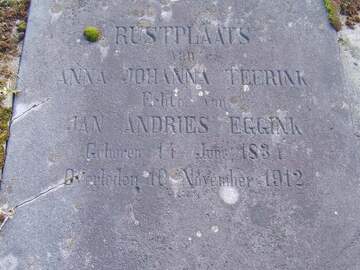 Anna Johanna TEERINK